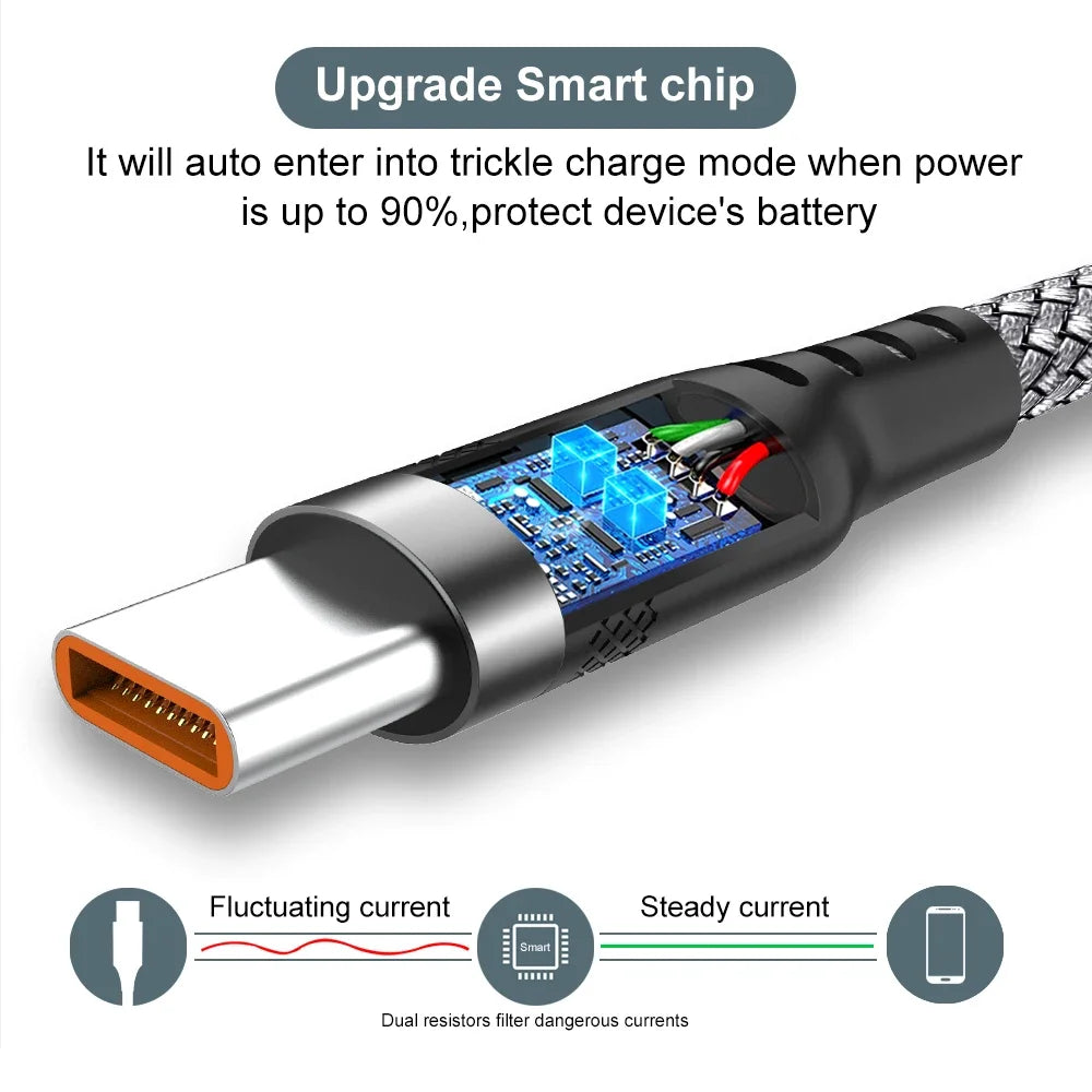 120W USB TYPE C Cable 5A Super Fast Charge Cable for Huawei 1-5m USB C Extension Cable for Samsung Xiaomi oppo oneplus Universal