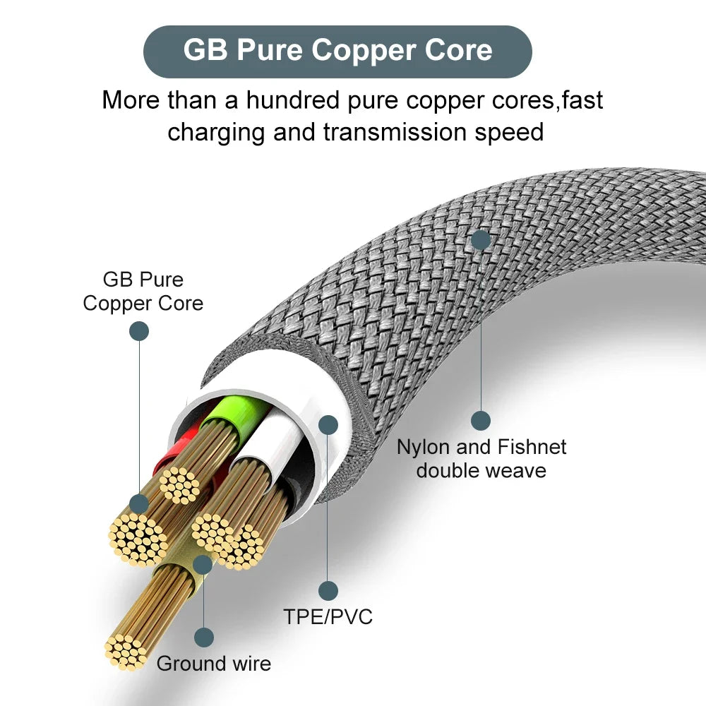 120W USB TYPE C Cable 5A Super Fast Charge Cable for Huawei 1-5m USB C Extension Cable for Samsung Xiaomi oppo oneplus Universal