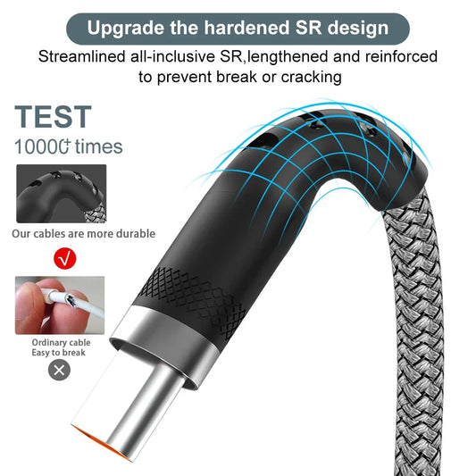 120W USB TYPE C Cable 5A Super Fast Charge Cable for Huawei 1-5m USB C Extension Cable for Samsung Xiaomi oppo oneplus Universal